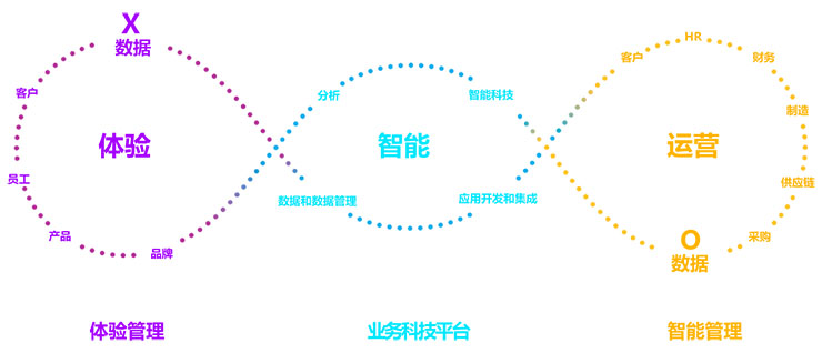 新館肺炎疫情,疫情下的互聯(lián)網(wǎng)企業(yè),疫情下互聯(lián)網(wǎng)企業(yè)面臨的挑戰(zhàn),疫情對2C和2B企業(yè)的挑戰(zhàn),新館肺炎對互聯(lián)網(wǎng)企業(yè)的影響